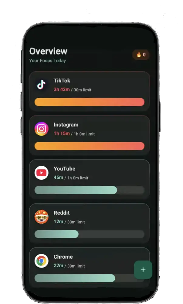 Hush App Overview