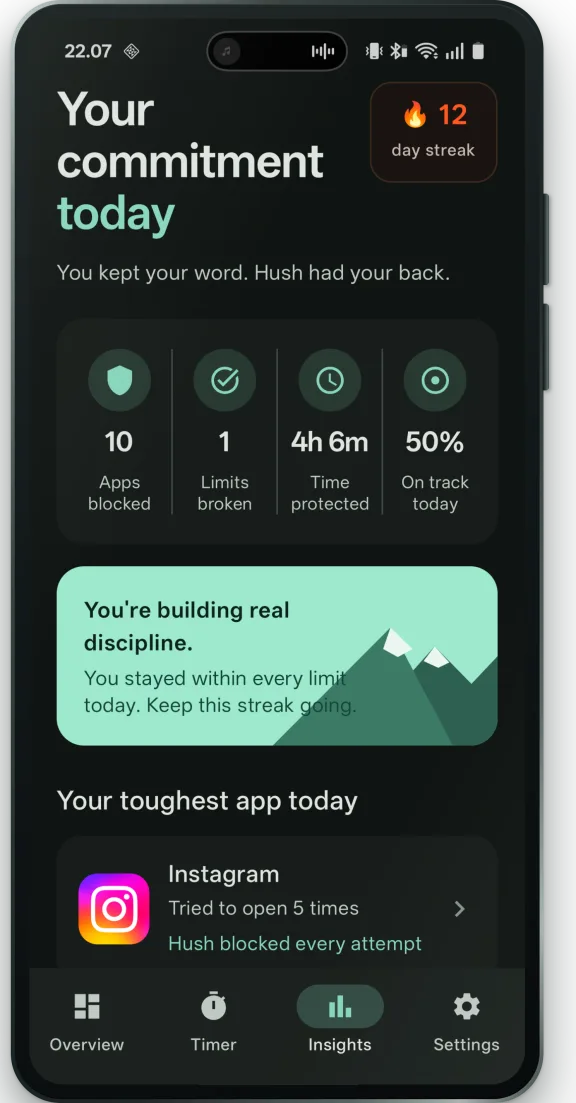The Hush insights screen showing a daily streak and time protected